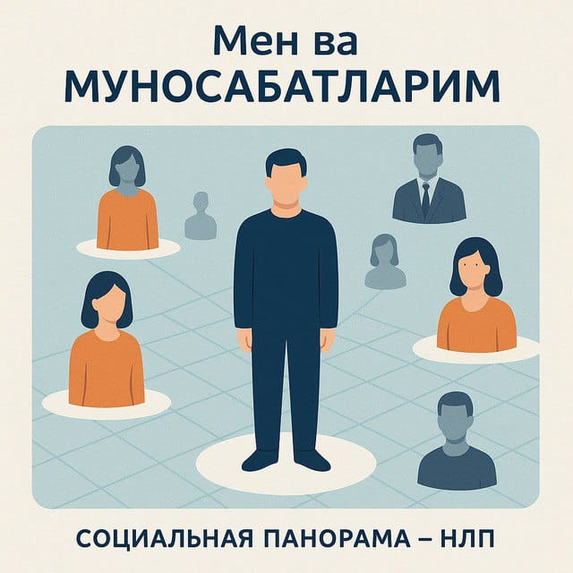 Men va Munosabatlarim